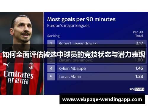 如何全面评估被选中球员的竞技状态与潜力表现
