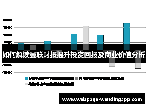 如何解读曼联财报提升投资回报及商业价值分析 如何解读曼联财报提升投资回报及商业价值分析
