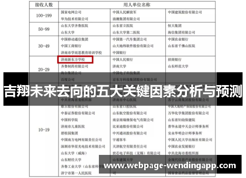 吉翔未来去向的五大关键因素分析与预测