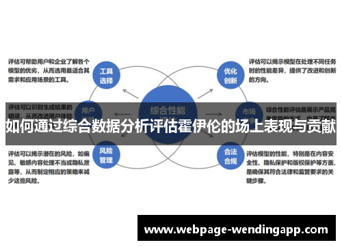 如何通过综合数据分析评估霍伊伦的场上表现与贡献 如何通过综合数据分析评估霍伊伦的场上表现与贡献