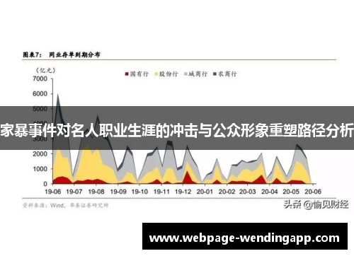 家暴事件对名人职业生涯的冲击与公众形象重塑路径分析 家暴事件对名人职业生涯的冲击与公众形象重塑路径分析
