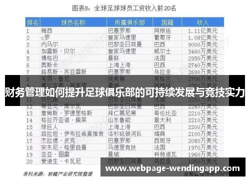 财务管理如何提升足球俱乐部的可持续发展与竞技实力