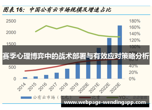 赛季心理博弈中的战术部署与有效应对策略分析 赛季心理博弈中的战术部署与有效应对策略分析