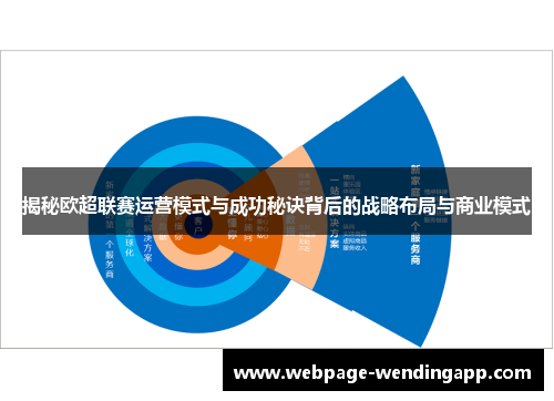 揭秘欧超联赛运营模式与成功秘诀背后的战略布局与商业模式
